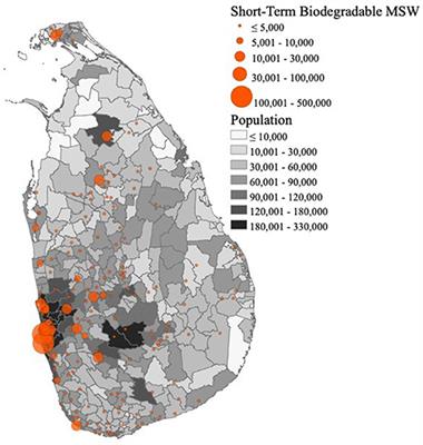 Compost Quality and Markets Are Pivotal for Sustainability in Circular Food-Nutrient Systems: A Case Study of Sri Lanka